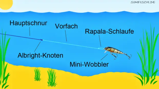 Barschangeln mit Mini-Wobbler