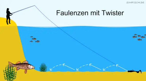 Faulenzen mit Twister