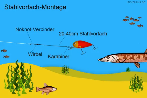 Stahlvorfach-Montage