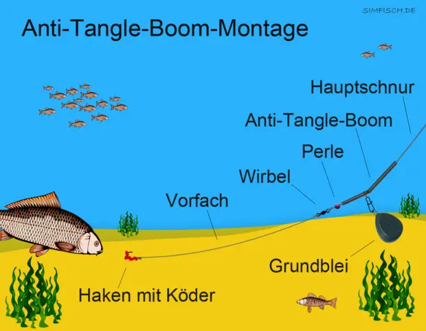 thumbnail image 2 of Enterprise Tackle Anti Tangle Leger Boom - Fishing Rig Component 2 of 6