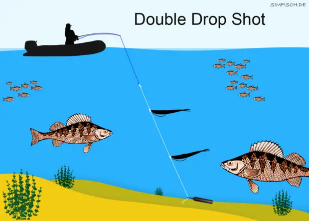 Double-Dropshot