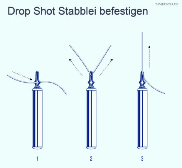 Stabblei befestigen